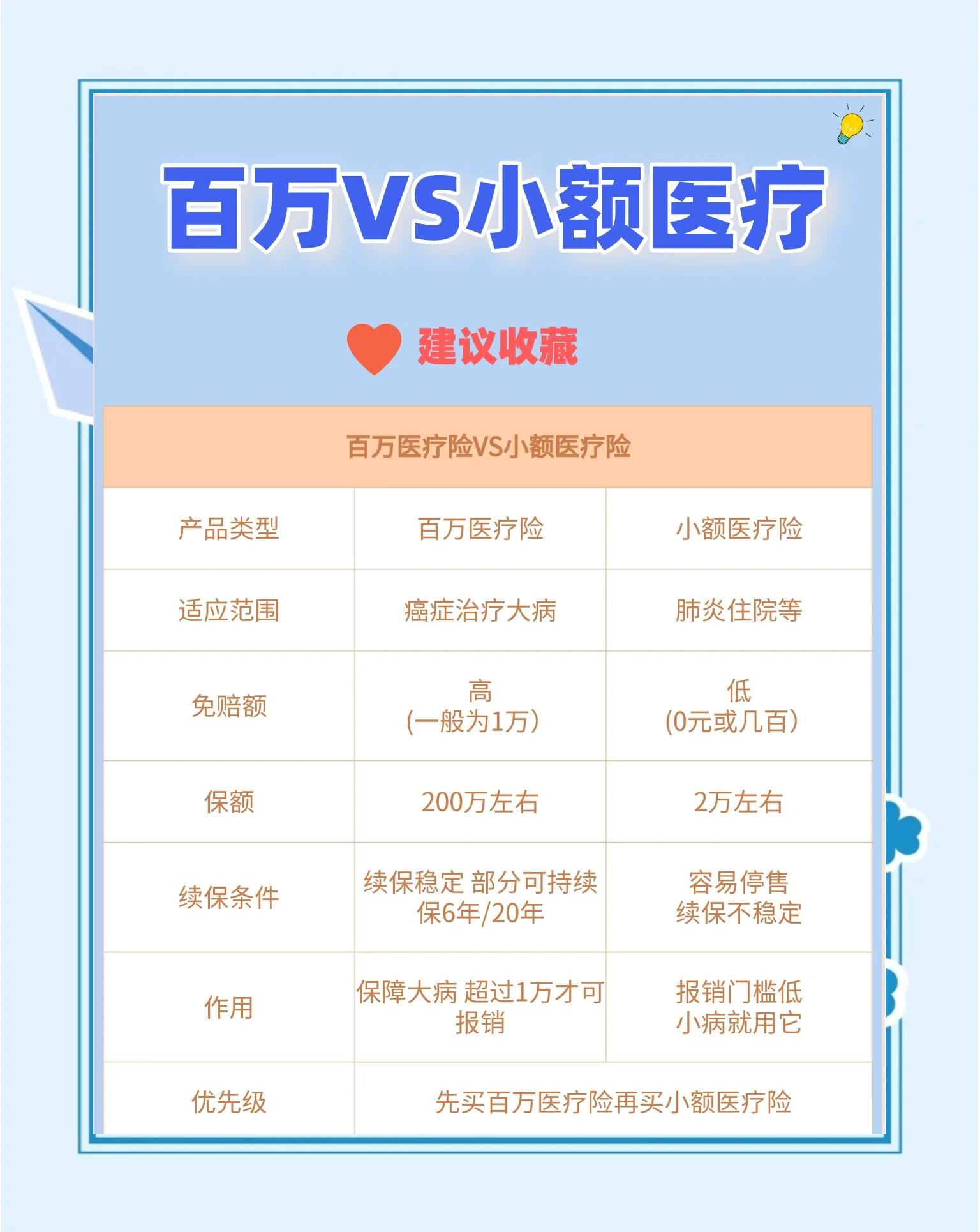 天津最新全国小额医保卡变现联系方式方法分析(最方便真实的天津全国小额医保卡变现联系方式西安方法)
