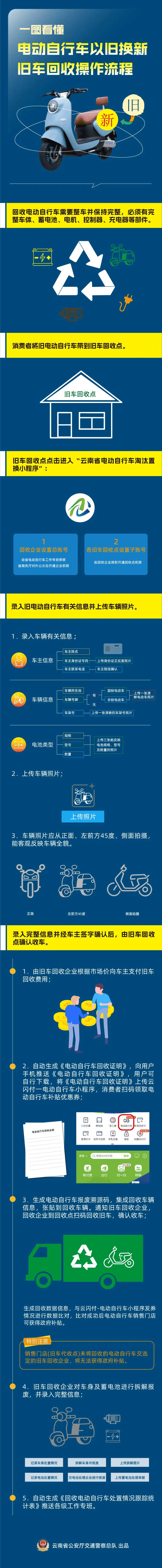 天津最新24小时上门回收旧车方法分析(最方便真实的天津24小时上门回收旧车多少钱方法)