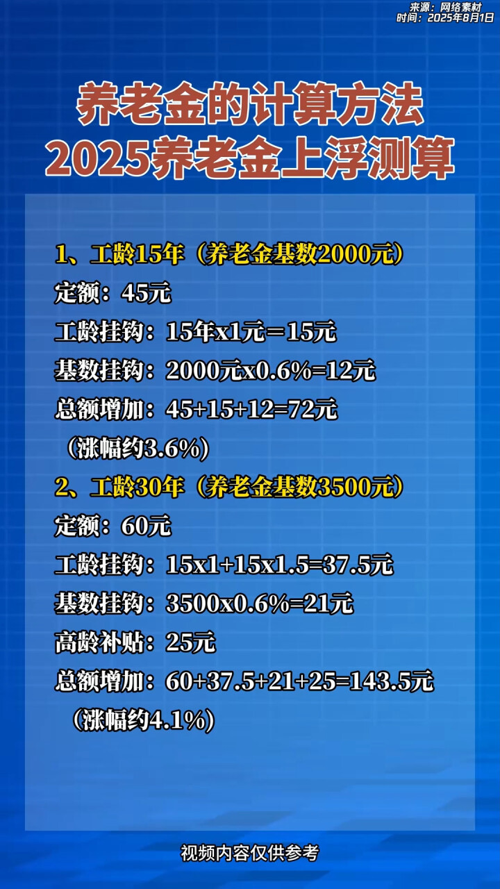 天津最新套取养老金最厉害三个方法方法分析(最方便真实的天津套取国家养老金罪认定标准方法)