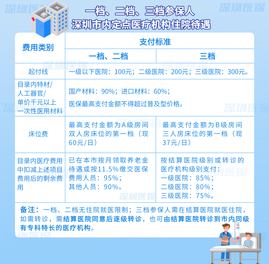 天津最新医保套现是用什么套的方法分析(最方便真实的天津医保套现是用什么套的啊方法)