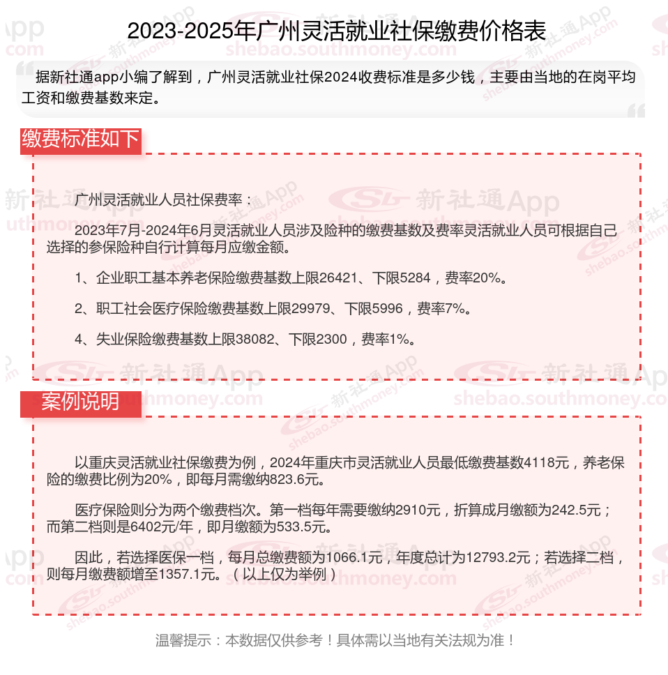 天津最新社保不想交了可以退吗方法分析(最方便真实的天津公司交的社保不想交了可以退吗方法)