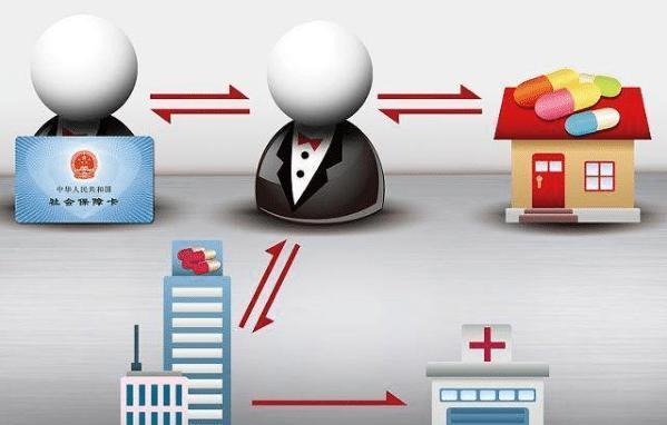 天津最新医保套现怎么套啊方法分析(最方便真实的天津医保套现的联系方式方法)