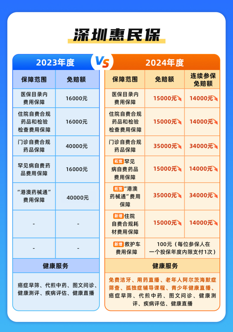 天津最新深圳哪里可以套医保卡现金方法分析(最方便真实的天津急用深圳钱套医保卡联系方式方法)