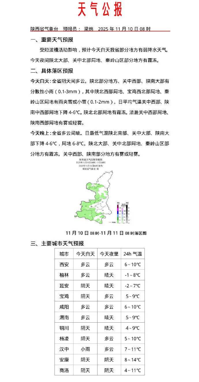 天津最新西安24小时天气预报方法分析(最方便真实的天津西安发布最新天气预报新方法)