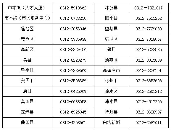 天津最新医保卡有到期时间吗方法分析(最方便真实的天津医保卡有到期时间吗现在方法)